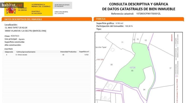 Barcelona - Vilanova i la Geltrú - 9763m2