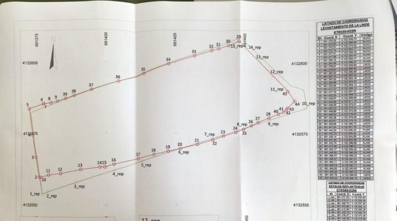 Huelva - San Juan del Puerto - 2715m2