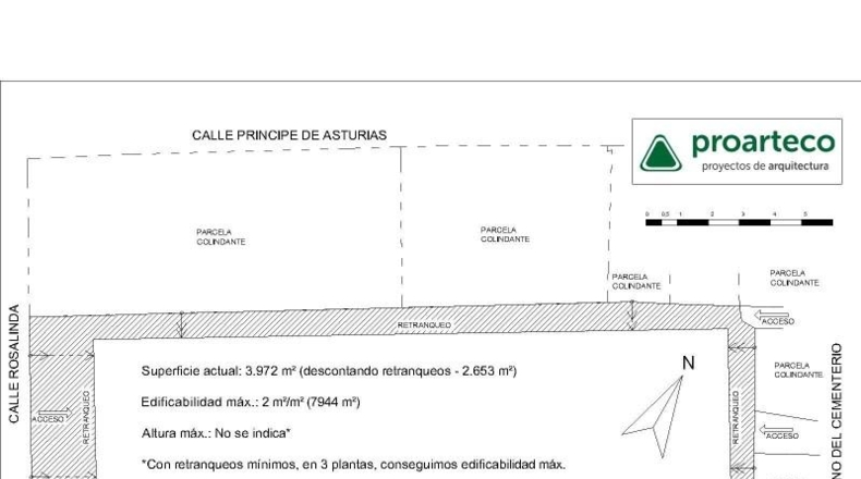 Leon - Lugueros - 3972m2