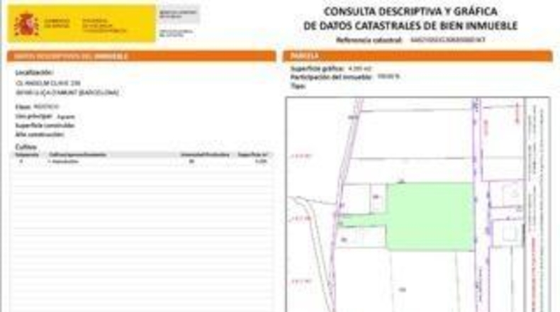 Barcelona - Lliçà d'Amunt - 4205m2