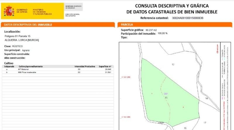 Murcia - Lorca - 879948m2