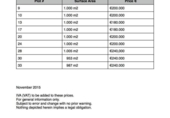 Parcela urbanizable en venta en la España, Benissa, ref: TR112660 foto