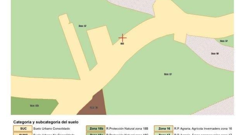 Santa Cruz de Tenerife - Tacoronte - 8533m2