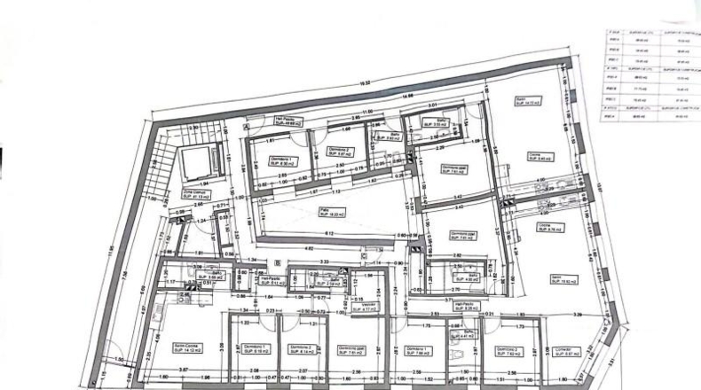 Альмерия - Урбанисасьон Испанидат - 298m2