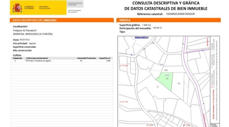 La Coruna - Bergondo - 5531m2