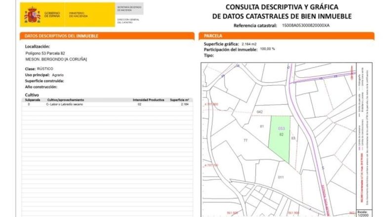 La Coruna - Bergondo - 5531m2