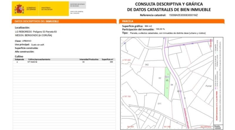 La Coruna - Bergondo - 5531m2