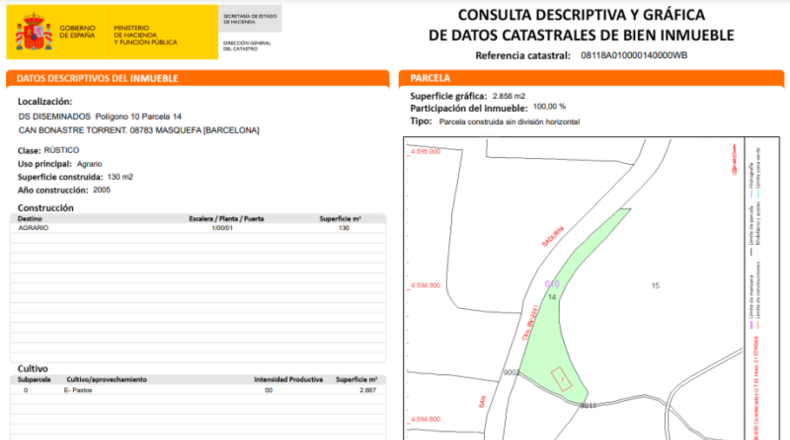 Barcelona - Masquefa - 10550m2
