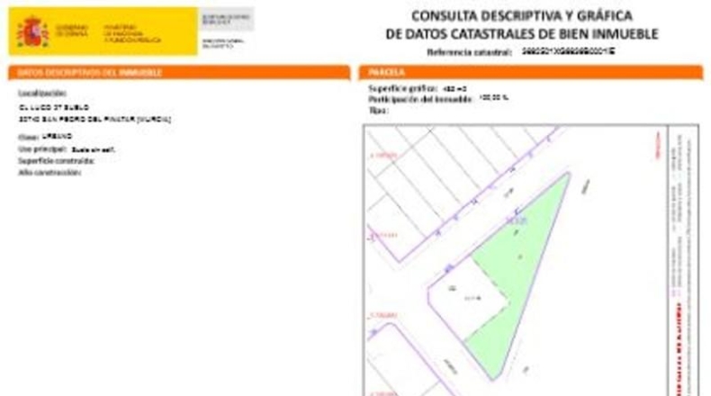 Murcia - San Pedro del Pinatar - 732m2