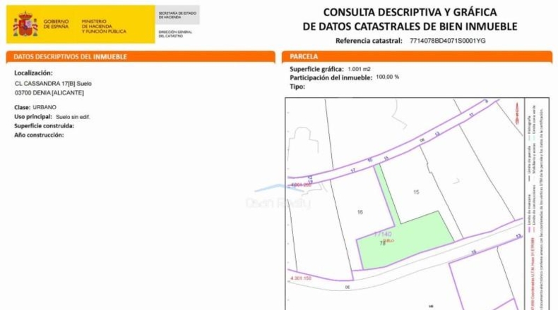 Alicante - Denia - 2065m2
