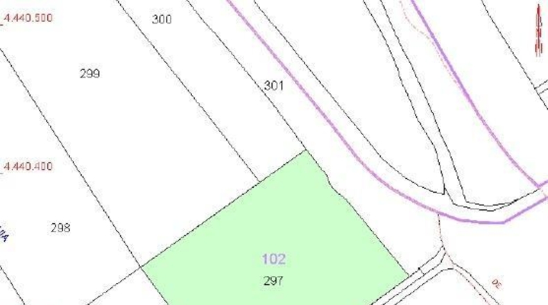Community of Madrid - Fuentidueña de Tajo - 8470m2