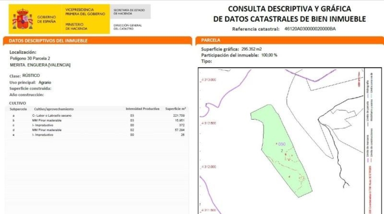 Valencia - Enguera - 295352m2
