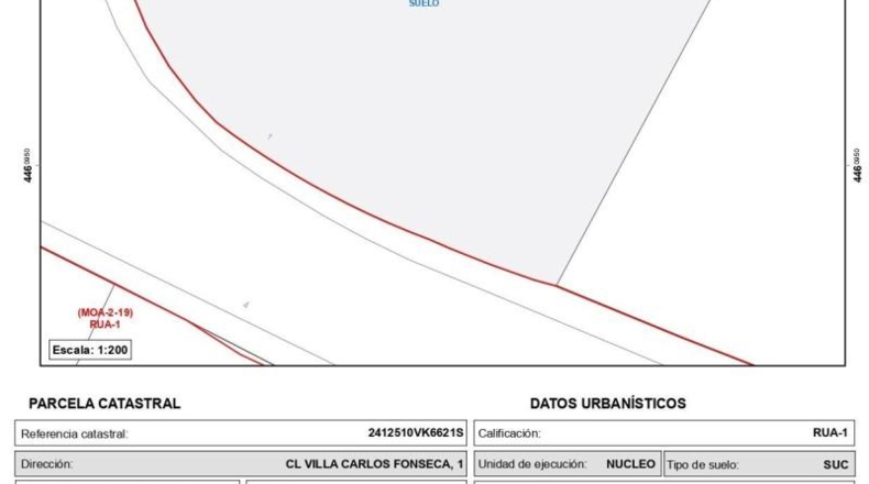 Comunidad de Madrid - Arganda del Rey - 485m2
