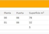 Xalet independent amb terreny en venda a la España, Calp, ref.: TR371217 foto