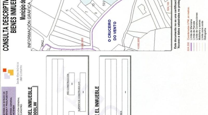 Понтеведра - Marín - 6380m2