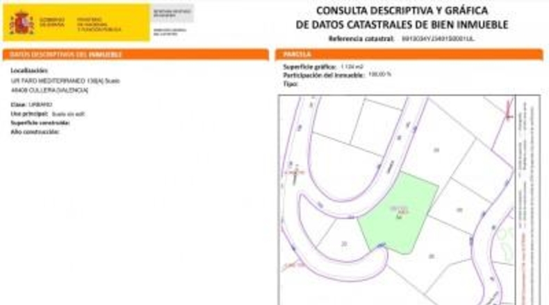 Valencia - Cullera - 1124m2