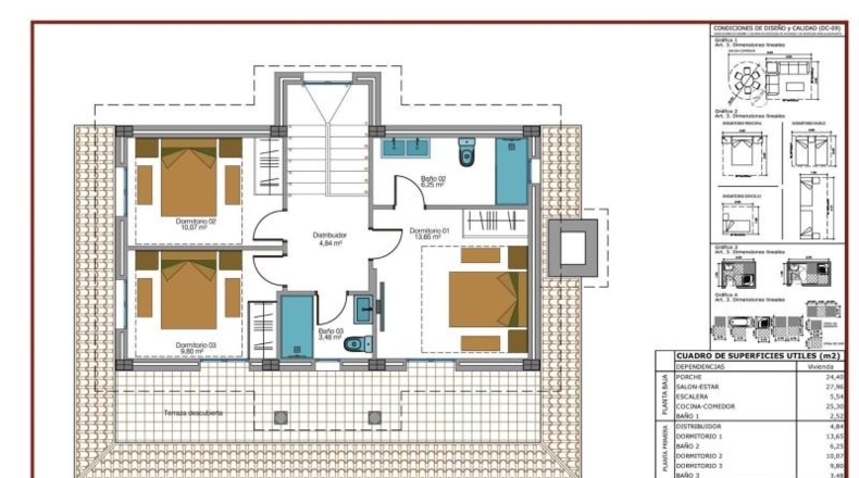 Alicante - Pinoso - 10000m2