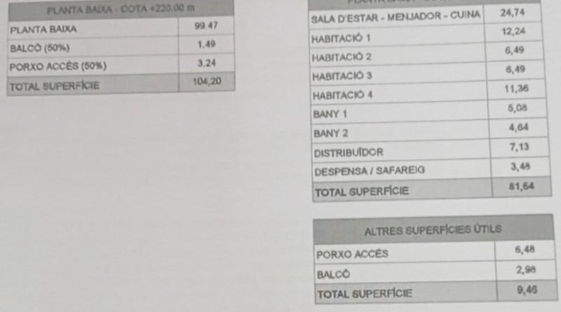 Barcelona - Sant Esteve Sesrovires - 92m2