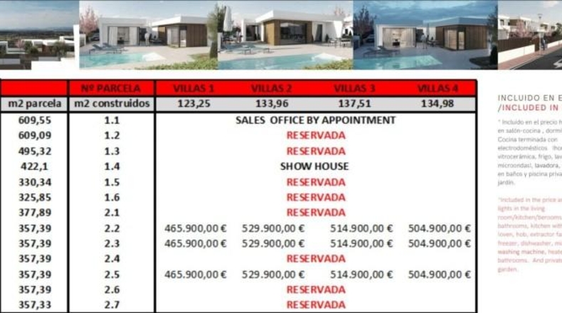 Murcia - Murcia - 300m2