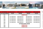 Chalet independiente con terreno en venta en la España, Murcia, ref: TR176220 foto
