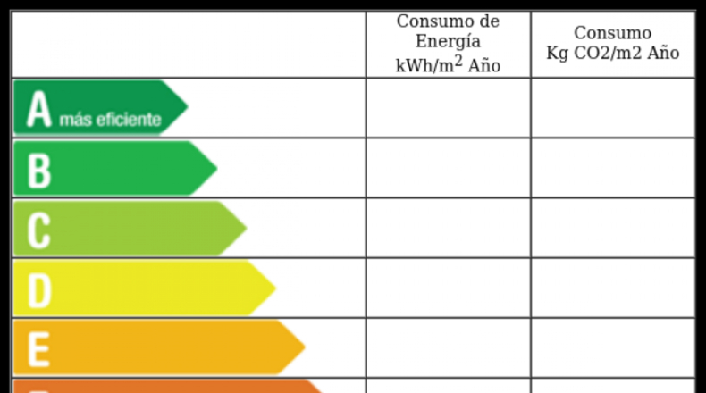 Navarra - Monreal - 1000m2