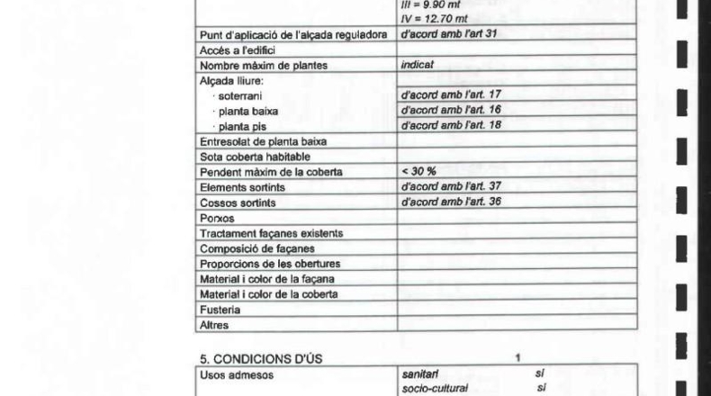 Tarragona - Cornudella de Montsant - 907m2