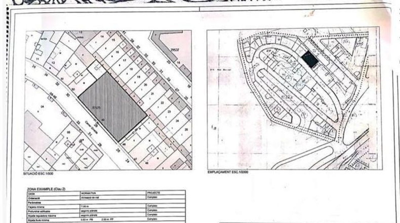 Gerona - Blanes - 725m2