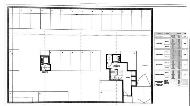 Gerona - Blanes - 725m2