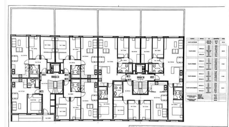 Gerona - Blanes - 725m2