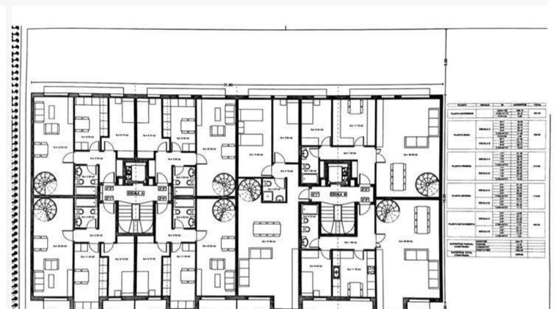 Gerona - Blanes - 725m2