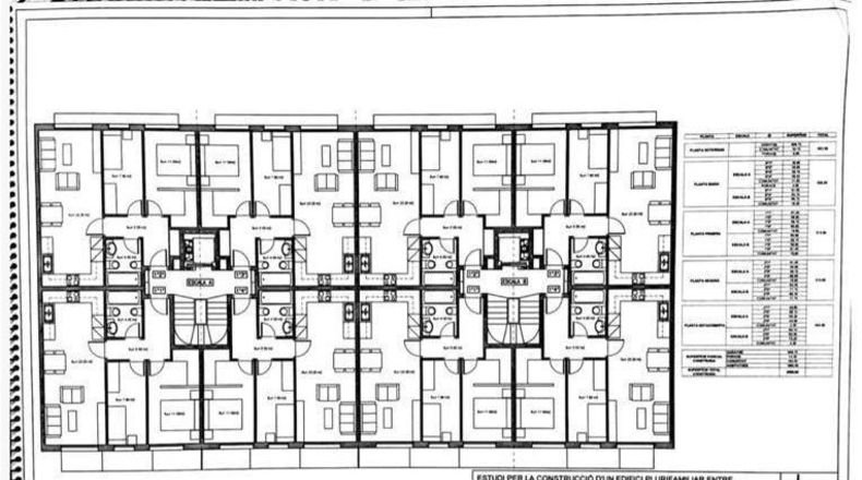 Gerona - Blanes - 725m2