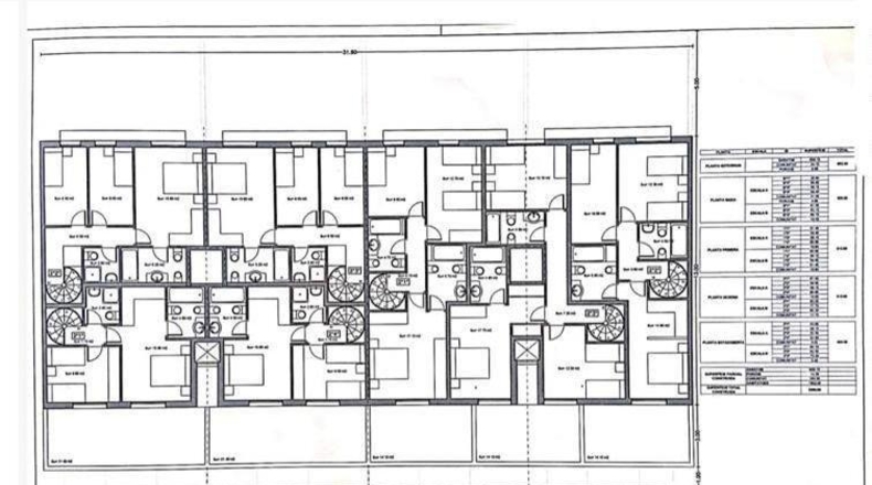 Gerona - Blanes - 725m2