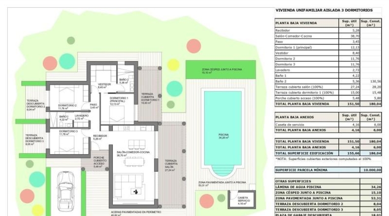 Alicante - Pinoso - 10000m2