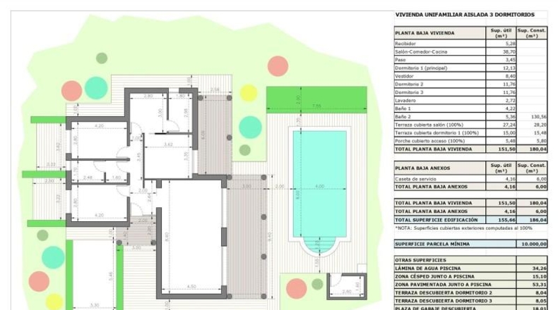Alicante - Pinoso - 10000m2