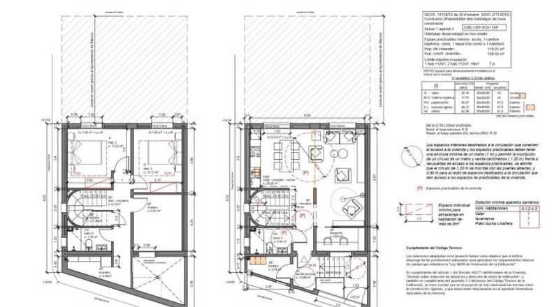 Gerona - Blanes - 150m2