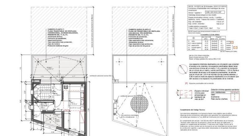 Gerona - Blanes - 150m2