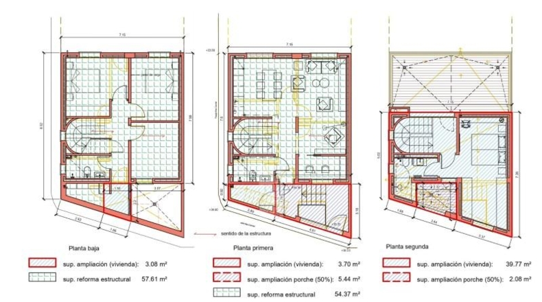 Gerona - Blanes - 150m2