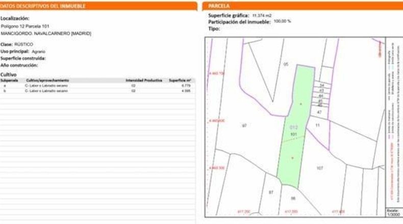 Community of Madrid - Navalcarnero - 35000m2