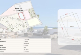Cartagena 2097&nbsp;m² 