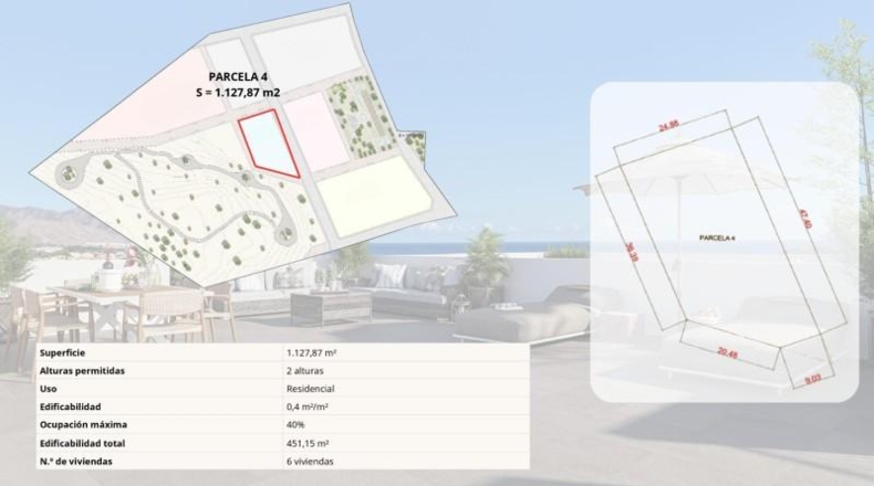 Murcia - Cartagena - 2097m2