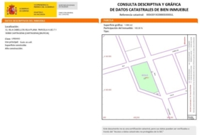 Cartagena 2097&nbsp;m² 