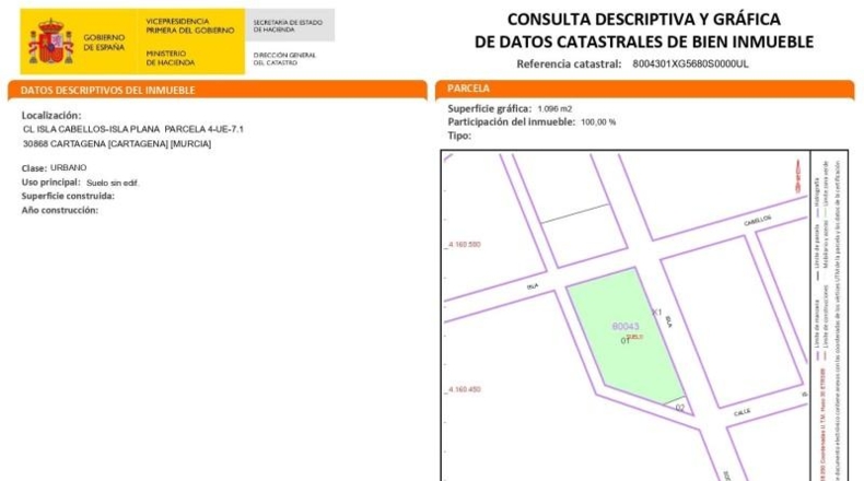 Murcia - Cartagena - 2097m2