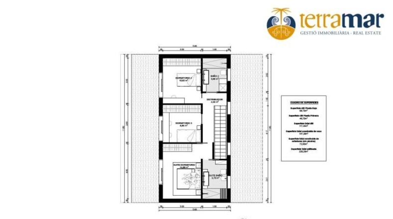 Barcelona - Cervelló - 1051m2