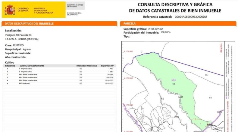 Murcia - Lorca - 999999m2