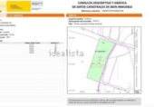 Земля, подлежащая урбанизации на продажу у города Arnuero Фото