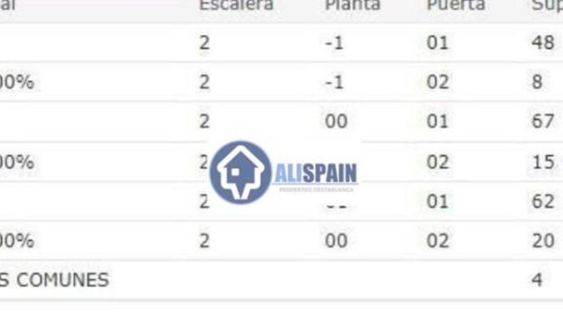 Alicante - Villajoyosa - 177m2