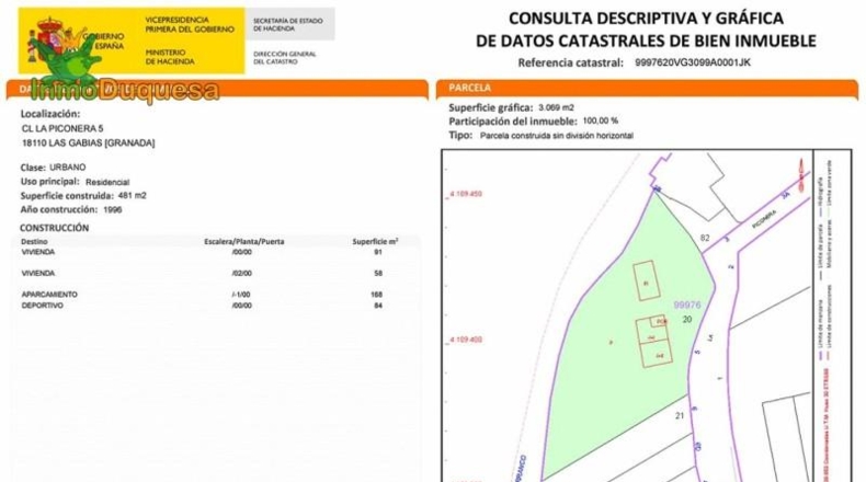 Granada - Los Llanos - 3069m2