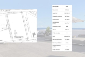 Cartagena 1651&nbsp;m² 