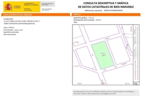 Cartagena 1651&nbsp;m² 