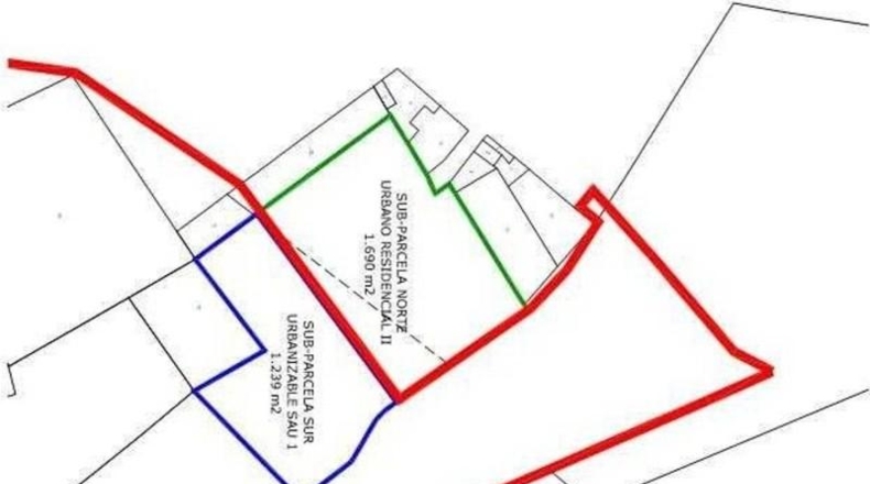 Cantàbria - Cartes - 1690m2
